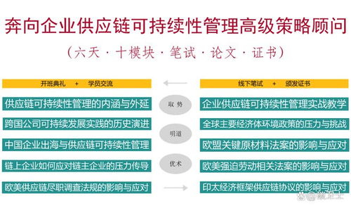 四月上海 企業(yè)供應(yīng)鏈可持續(xù)性管理課程深度解析