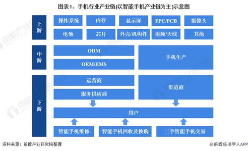 蘋(píng)果供應(yīng)鏈迎來(lái)重要變革 Mac mini啟動(dòng)美國(guó)本土組裝，每周產(chǎn)能達(dá)數(shù)千臺(tái)
